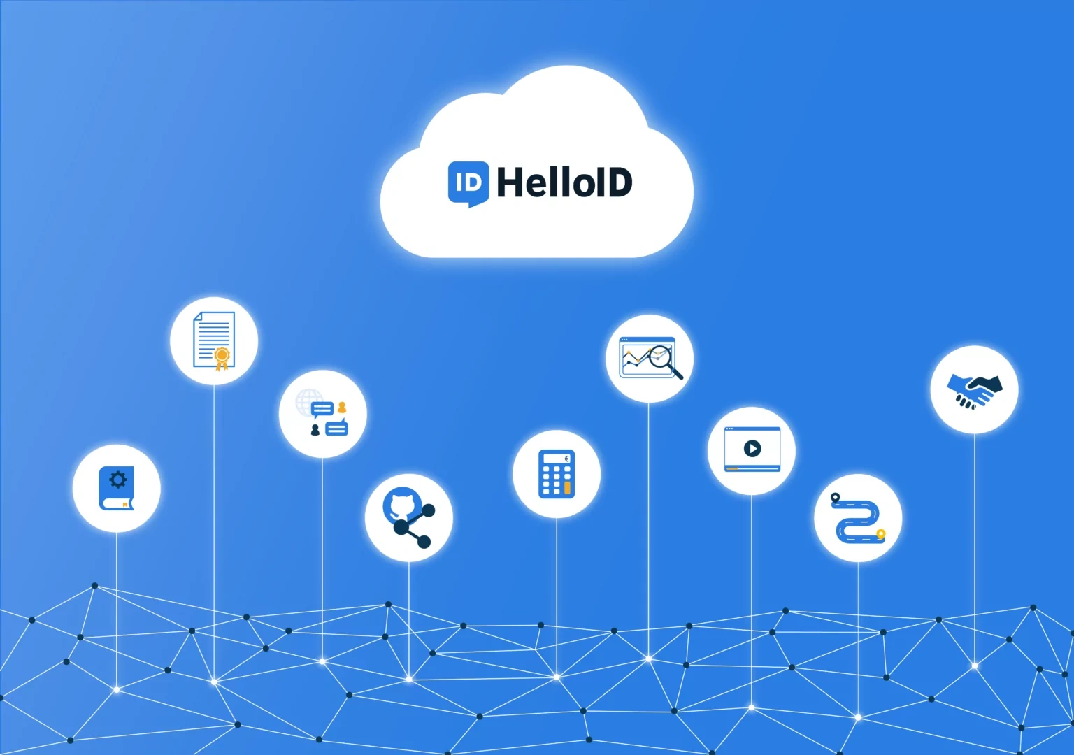 Ensemble, nous améliorons l'écosystème HelloID