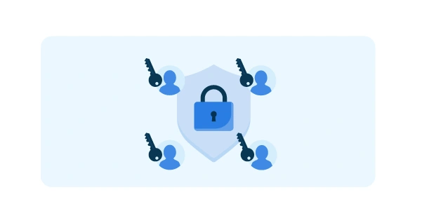 Zet Role-Based Access Control en Attribute-Based Access Control in