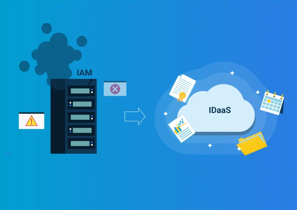 De l'IAM classique à l'IAM en nuage ou à l'IDaaS
