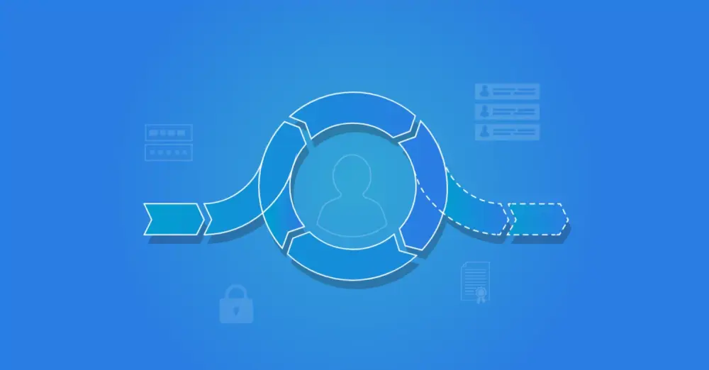 Cycle de vie des identités