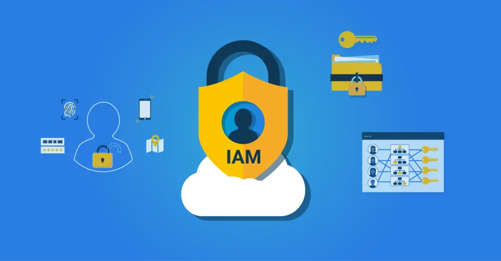 Identité en tant que service